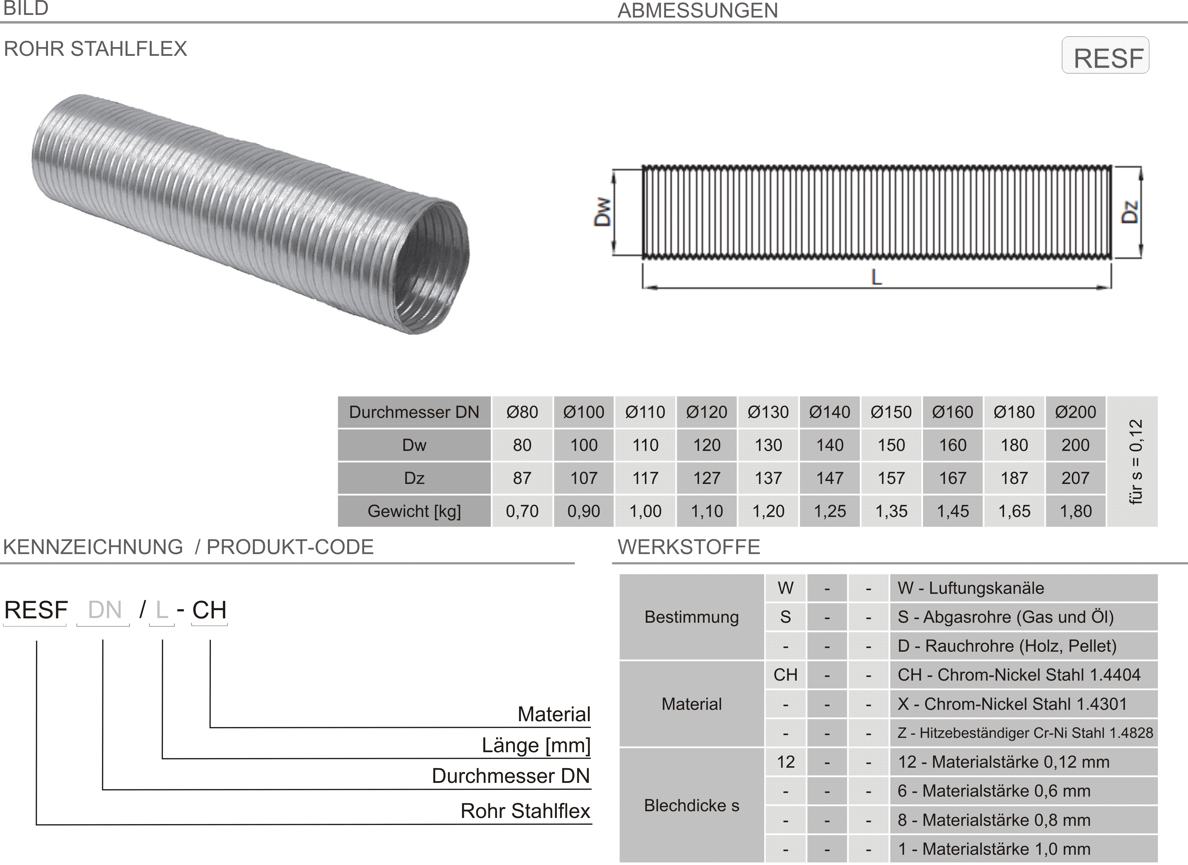 Produkt Beschreibung STAHLFLEX-RESF